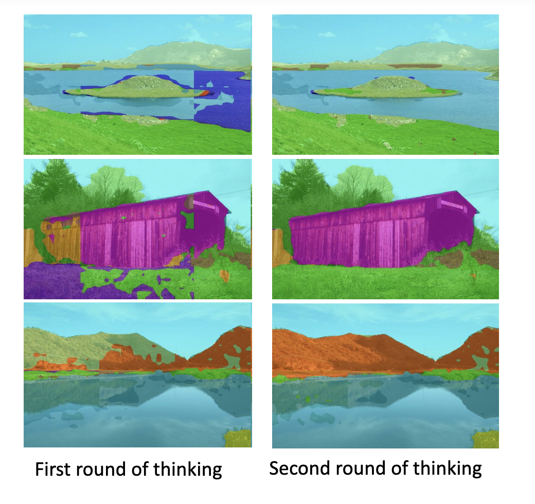 ThinkingViT segmentation after one and two rounds of thinking